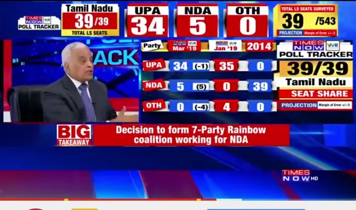election poll prediction